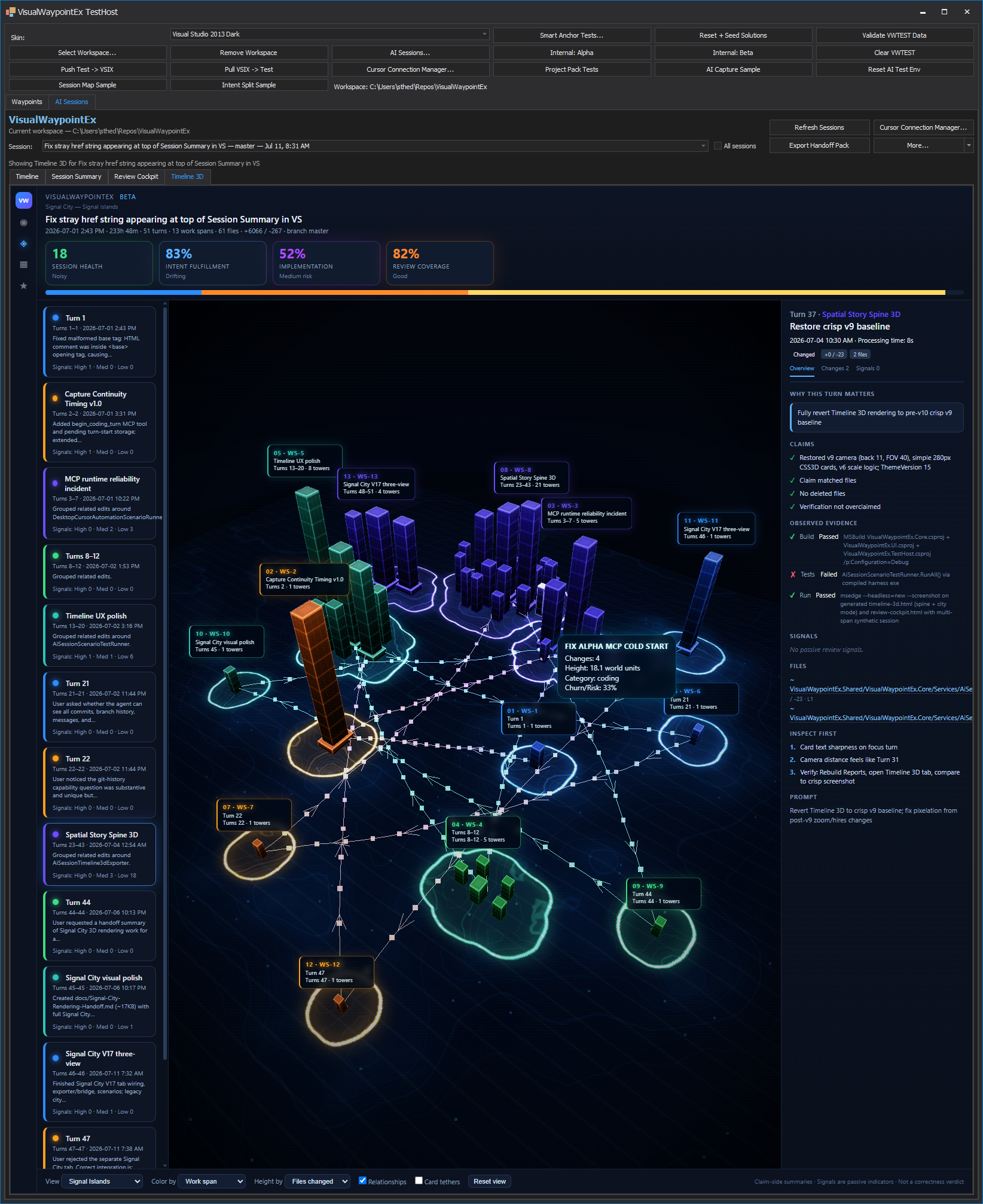 Full Visual Waypoint Signal Islands capture showing separated three-dimensional Work Span clusters.